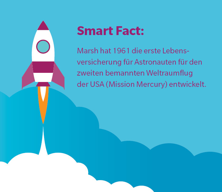 Ausbildung und duales Studium bei Marsh.