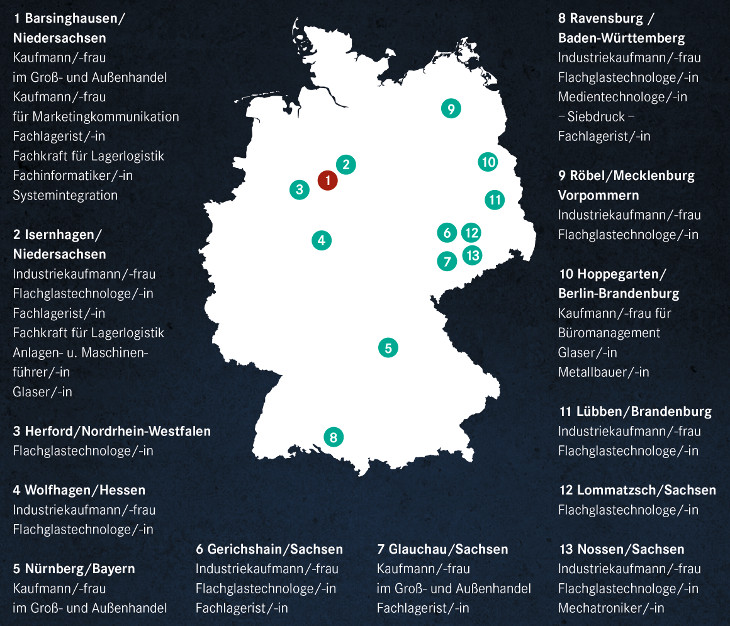 Standorte und Ausbildungsmöglichkeiten bei Schollglas.