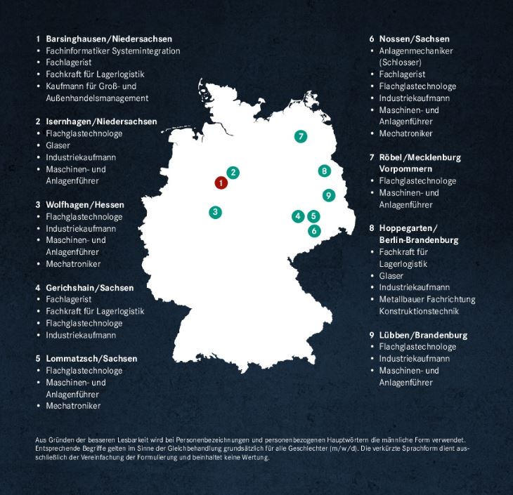 Standorte und Ausbildungsmöglichkeiten bei Schollglas.