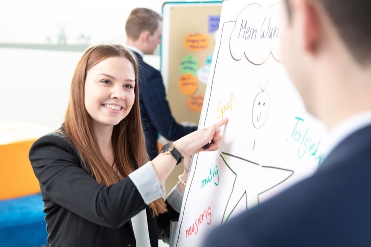 Bankkauffrau Ausbildung 2021 Bankkauffrau Ausbildung 2021